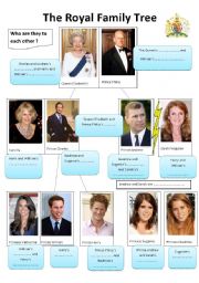 THE ROYAL FAMILY TREE