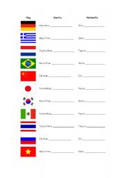 Countries and Nationalities