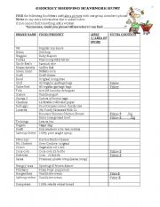 English Worksheet: Grocery store scavenger hunt