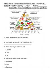 English Worksheet: Primary Grade 1,2 Health Examination Paper