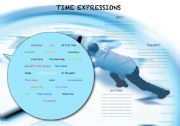 Time Expressions and Adverbs of Frequency