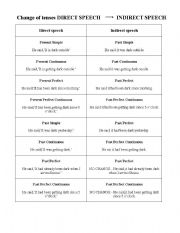 English Worksheet: Indirect speech