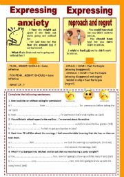 English Worksheet: Expressing anxiety, regrets and reproach - guide and exercises. KEY included