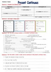 English Worksheet: The Present continuous 1