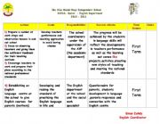 English Worksheet: Plan for development