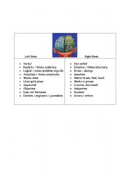 English Worksheet: LEARNING TYPES