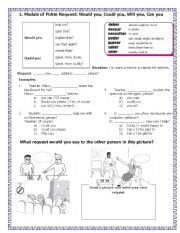 English Worksheet: Modal of Polite requests