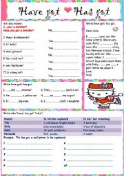 English Worksheet: Have got Has got