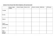 English worksheet: Schools from around the world grid