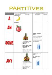English Worksheet: a/an/some