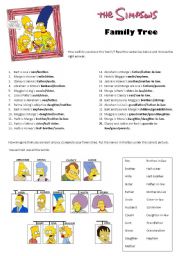 English Worksheet: The Simpsons: family tree