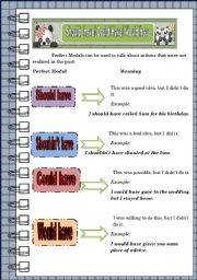 English Worksheet: SHOULD (NT) HAVE/ COULD HAVE/ WOULD HAVE EXERCISES WITH KEY