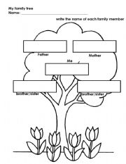 English Worksheet: Famili tree