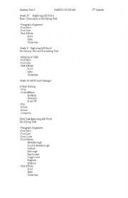 English Worksheet: hands on exam in computer