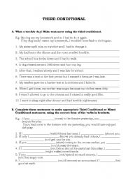 English Worksheet: THIRD CONDITIONAL