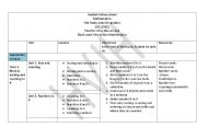 English Worksheet: The yearly plan for 1st grade
