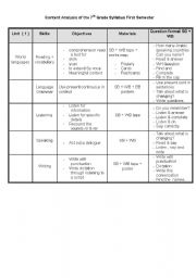 English Worksheet: an exam for 2ndgrade