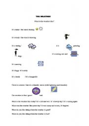 English worksheet: Whats the weather like?