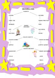 English worksheet: the family tree