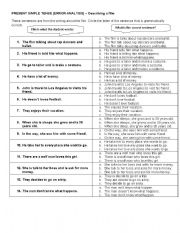 Present Simple Tense-error analysis