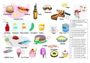 English Worksheet: Food