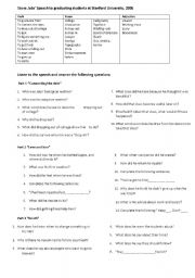 English Worksheet: Steve Jobs powerful speech at Stanford