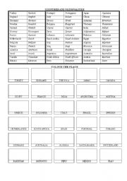 COUNTRIES-NATIONALITIES - ESL worksheet by zehraperihan