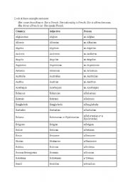 English Worksheet: COUNTRIES AND NATIONALITIES