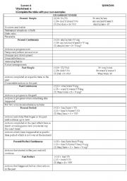 all grammar tenses worksheet 