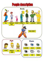 English Worksheet: People description 1