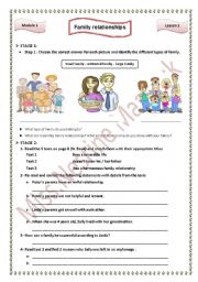 English Worksheet: Module 1 Lesson 1 Family relationships