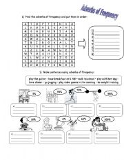 English Worksheet: Adverbs of Frequency