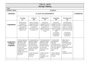 English Worksheet: Art Marking Rubric