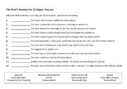 English Worksheet: The Heros Journey (Stages) - Cloze