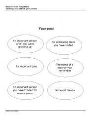 English worksheet: your past vs. your present