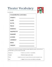 Theater vocabulary