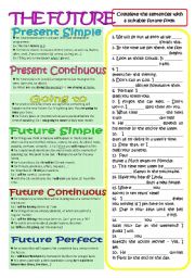 English Worksheet: 6 ways of expressing the FUTURE - a gap-filling task + key