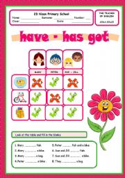 English Worksheet: have got has got