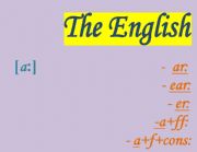 English worksheet: the English Vowels