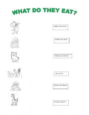 English worksheet: what do they eat?