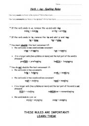 English Worksheet: Gerund Spelling Rules