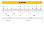 English worksheet: Numbers