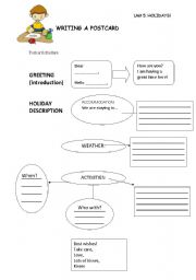 English Worksheet: Writing a postcard