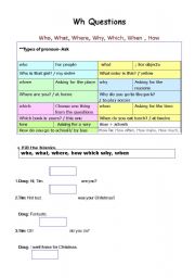 English Worksheet: pronoun_ask(wh-)