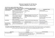 English Worksheet: My Face and my Body Parts