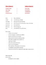 English Worksheet: reported speech