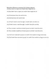 English worksheet: conditional differences