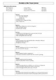 English Worksheet: Revision of Tenses