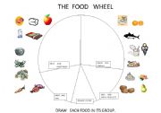 English Worksheet: THE    FOOD    WHEEL