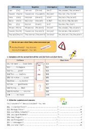 English Worksheet: To Be- all forms